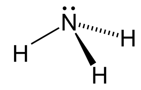 Ammonia Structure