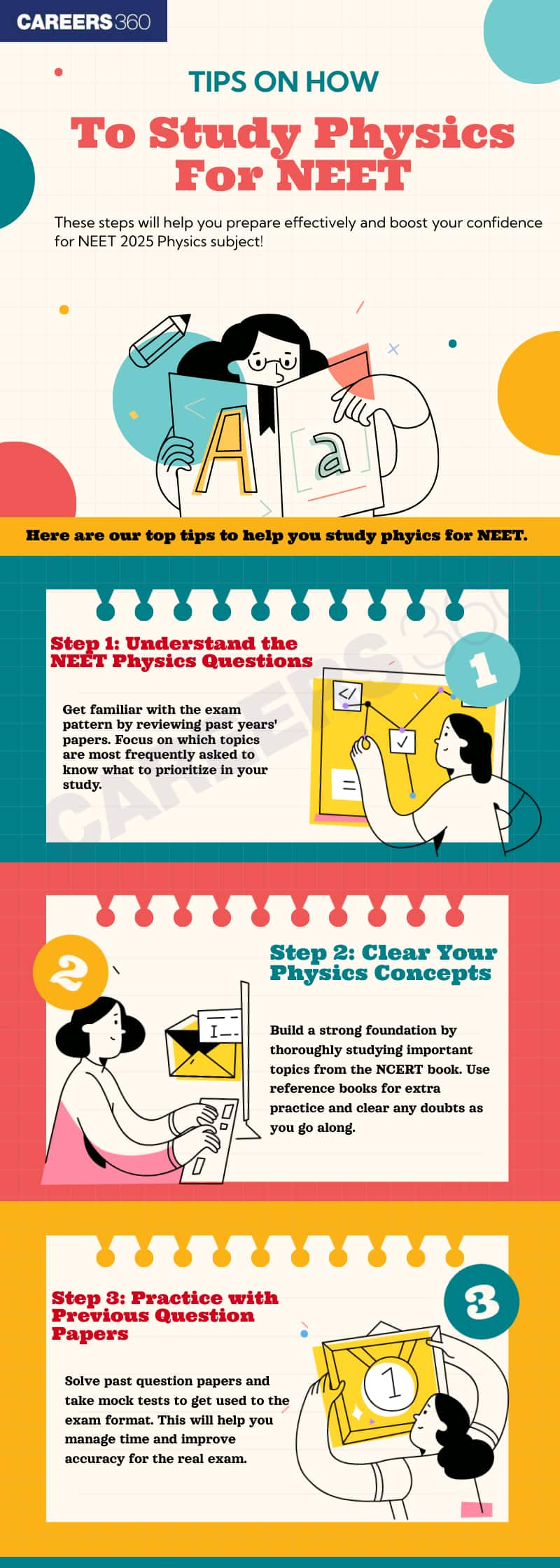 How to study Physics for NEET 2025