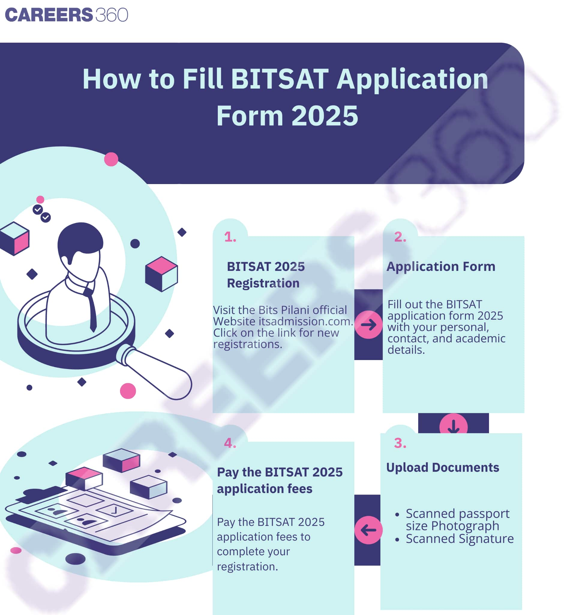 How to fill bitsat 2025 application form