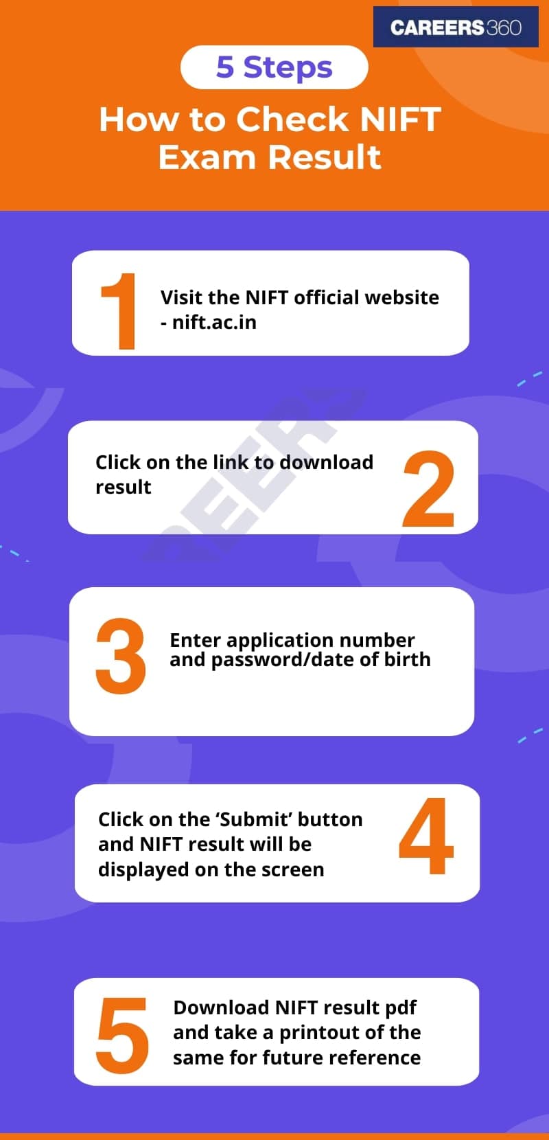 how to check nift result