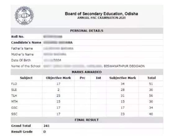 Odisha board result marksheet