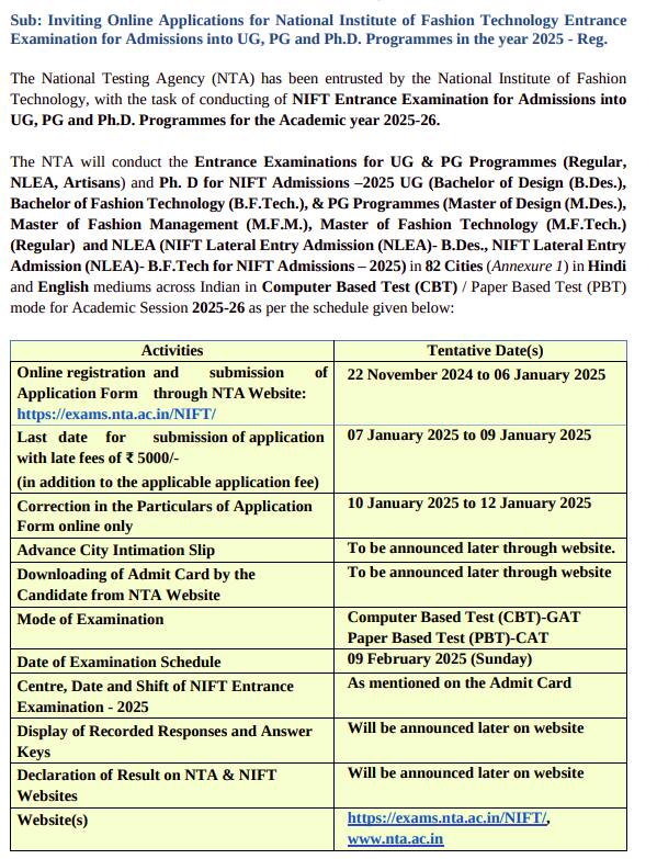 nift-notification-2025