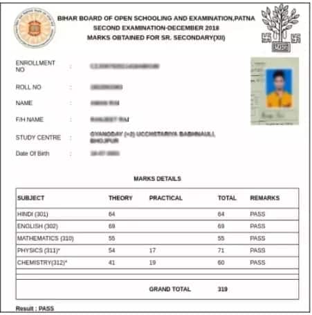 BBOSE Result 2024