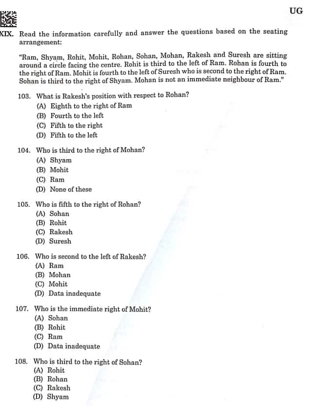 Probable Wrong Questions in CLAT 2025