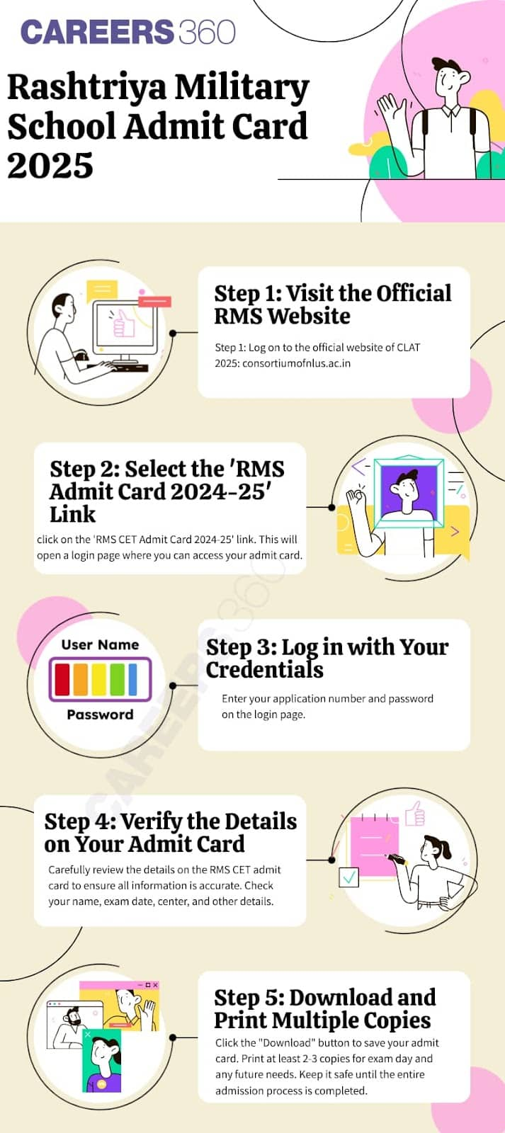 RMS Admit Card 2024-25