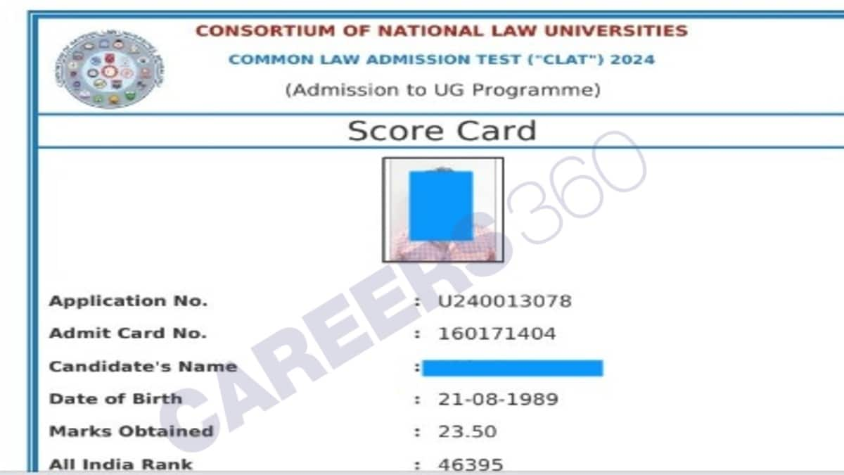 CLAT 2025 Scorecard 