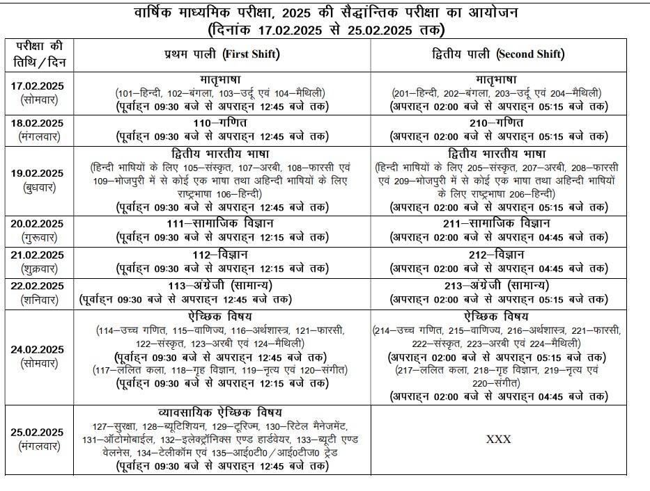 bihar board class 10 exam date 2025 Bihar board class 12 exam date 2025 science Bihar board class 12 exam date 2025 arts Bihar board class 12 exam date 2025 commerce, Matric Exam Date 2025 Bihar Board routine Bihar Board Exam Date 2025 Class 12 Science time table Bihar Board Exam Date 2025 Class 12 Commerce Bihar Board exam Date 2025 Class 10 Science Bihar Board Exam Date 2025 Class 12 Science PDF Bihar Board 10th Exam Date 2025 Time Table PDF Biharboardonline Bihar gov in 2025