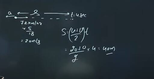 JEE Mains 2024 April 4 shift 2 question