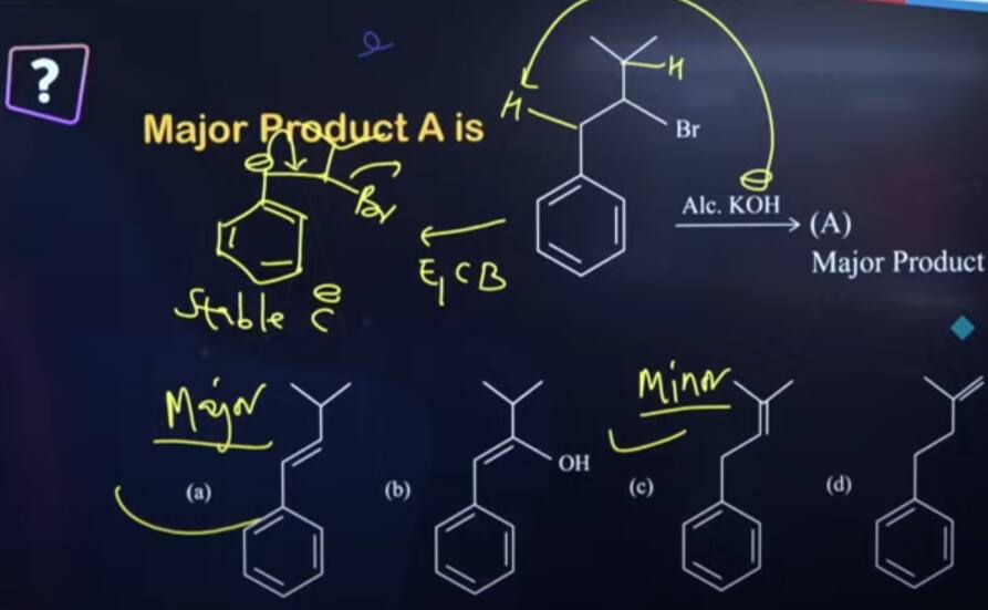 JEE Main day 1 shift 2 chemistry question