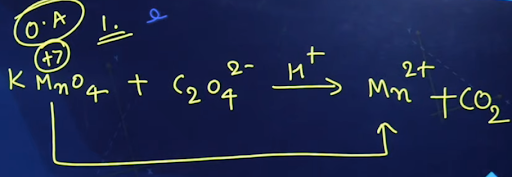 JEE Main 2024 april 6 shift 1 chemistry 