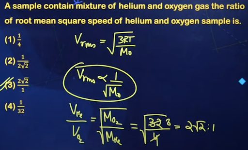 JEE main 2024 aprl 6 shift 1 chemistry question