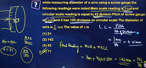 JEE main 2024 memory based question