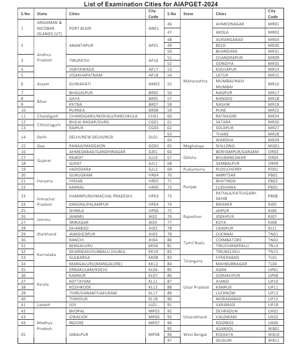 www.aiapget.nic.in 2024, aiapget 2024 exam date, nta aiapget 2024