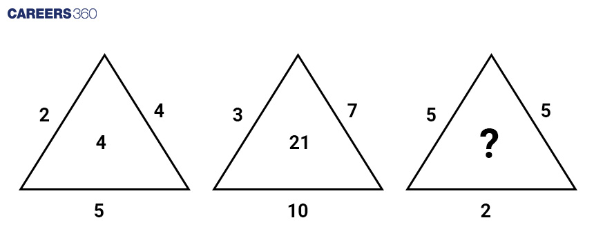 Triangle based Missing Number figure