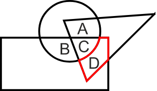 Representation based Venn Diagram