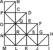 Count the number of squares