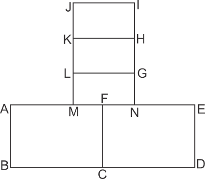 Count the number of rectangles