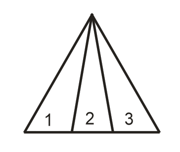 Triangle