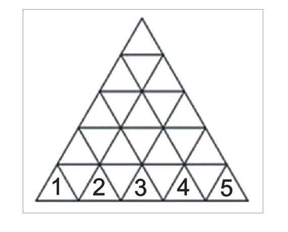 Figure Counting: Meaning, Reasoning Questions with Answers, Formula