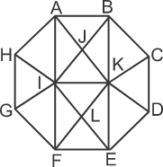 Find the number of triangles in the figure.