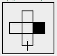 Solution Figure