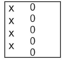 Solution Figure