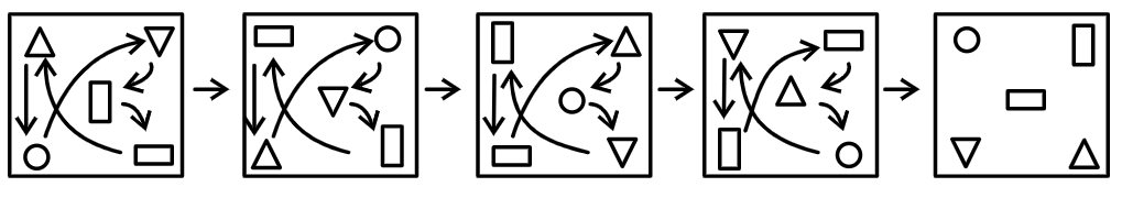 Solution Figure