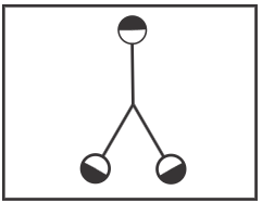 Classification Figure