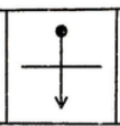 Classification Figure