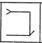 Classification Figure