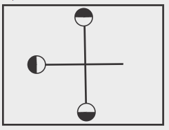 Classification Figure