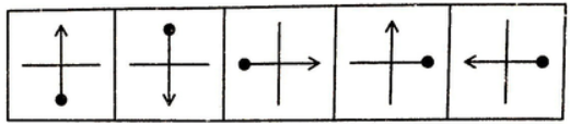 Non verbal Classification figure