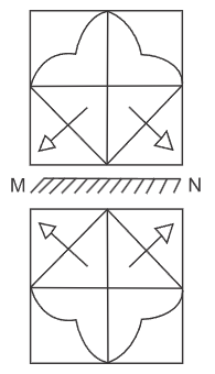 Solution figure of water image