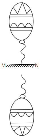 Solution figure of water image