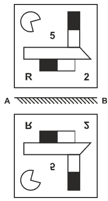 Solution of Water Image