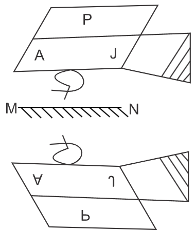 Solution of water image