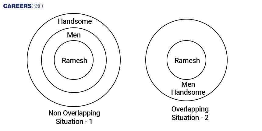 Mediate Deductive Inference Image