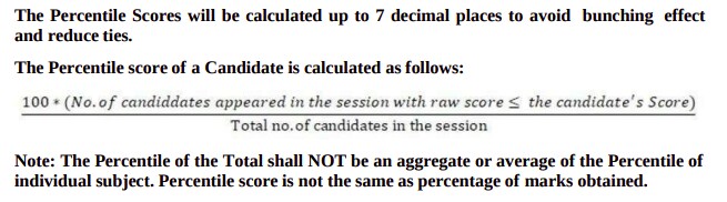 MAH BBA CET Normalisation: Formula to calculate the percentile score