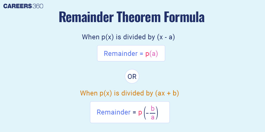 Remainder Theorem of Polynomial - Definition, Formula, Proof, Examples