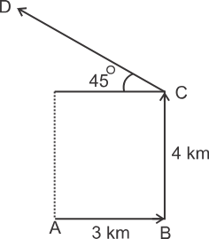 Distance and Direction Diagram