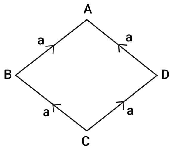 Rhombus