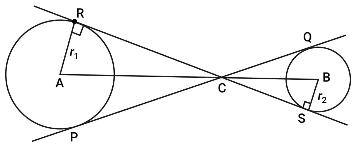 distance between centers of circle, r1,r2 are radius of circle