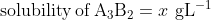 \mathrm{solubility\, of\, A_{3}B_{2}}= x\ \mathrm{gL^{-1}}