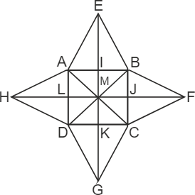 Find the number of triangles in the figure