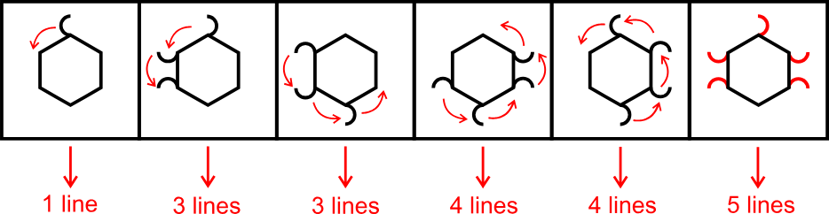 Solution Figure