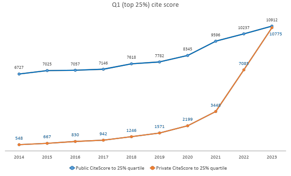 nirf 2024, nirf ranking 2024, nirf rankings 2024, nirf india rankings, nirf management rankings, iit, nit, iit delhi, iim ahmedabad, iim mumbai, iim calcutta,