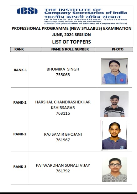 CS Professional Toppers June 2024 (2022 syllabus)