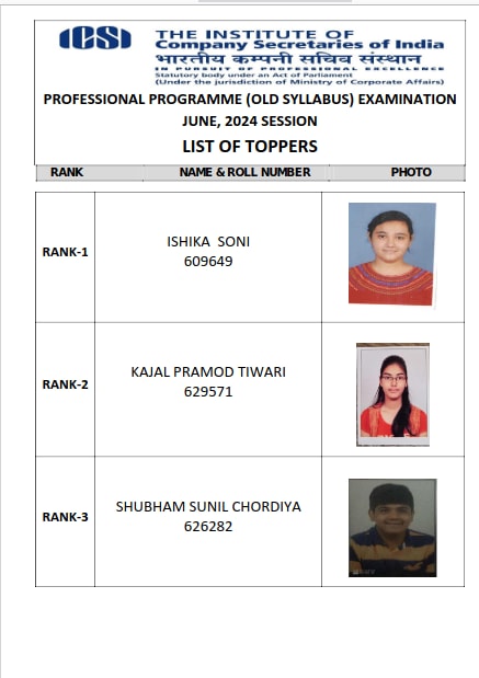 CS Professional Toppers June 2024 (2017 syllabus)