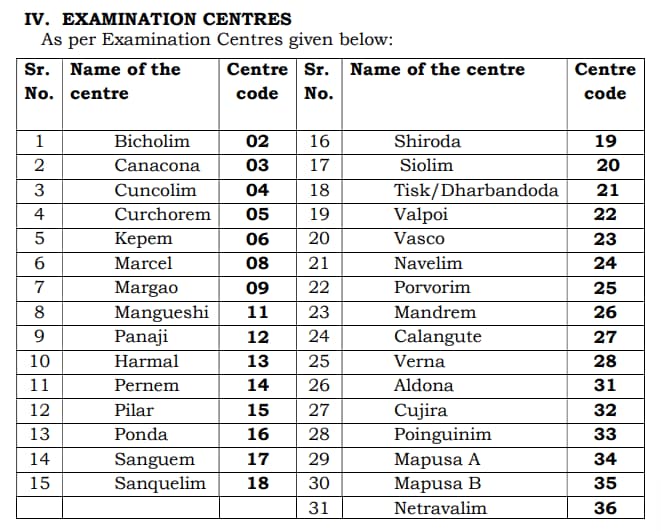 Goa Board SSC Exam Centre 2025