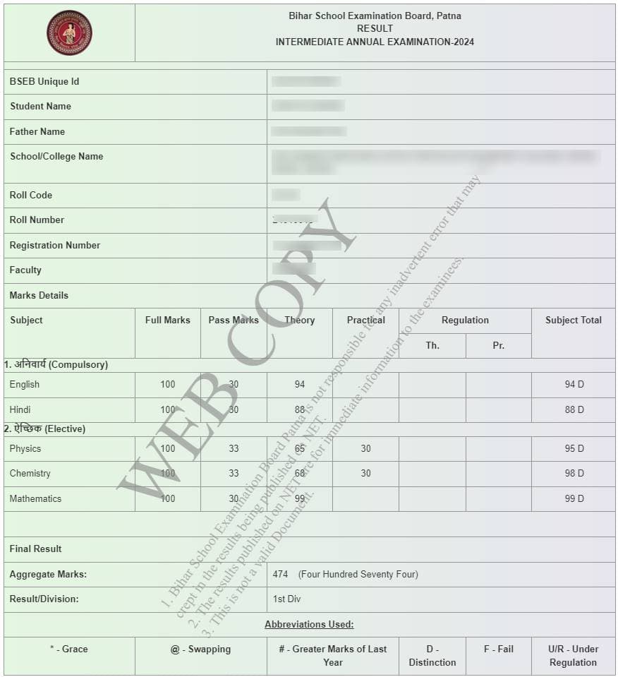 Bihar Board 12th Marksheet